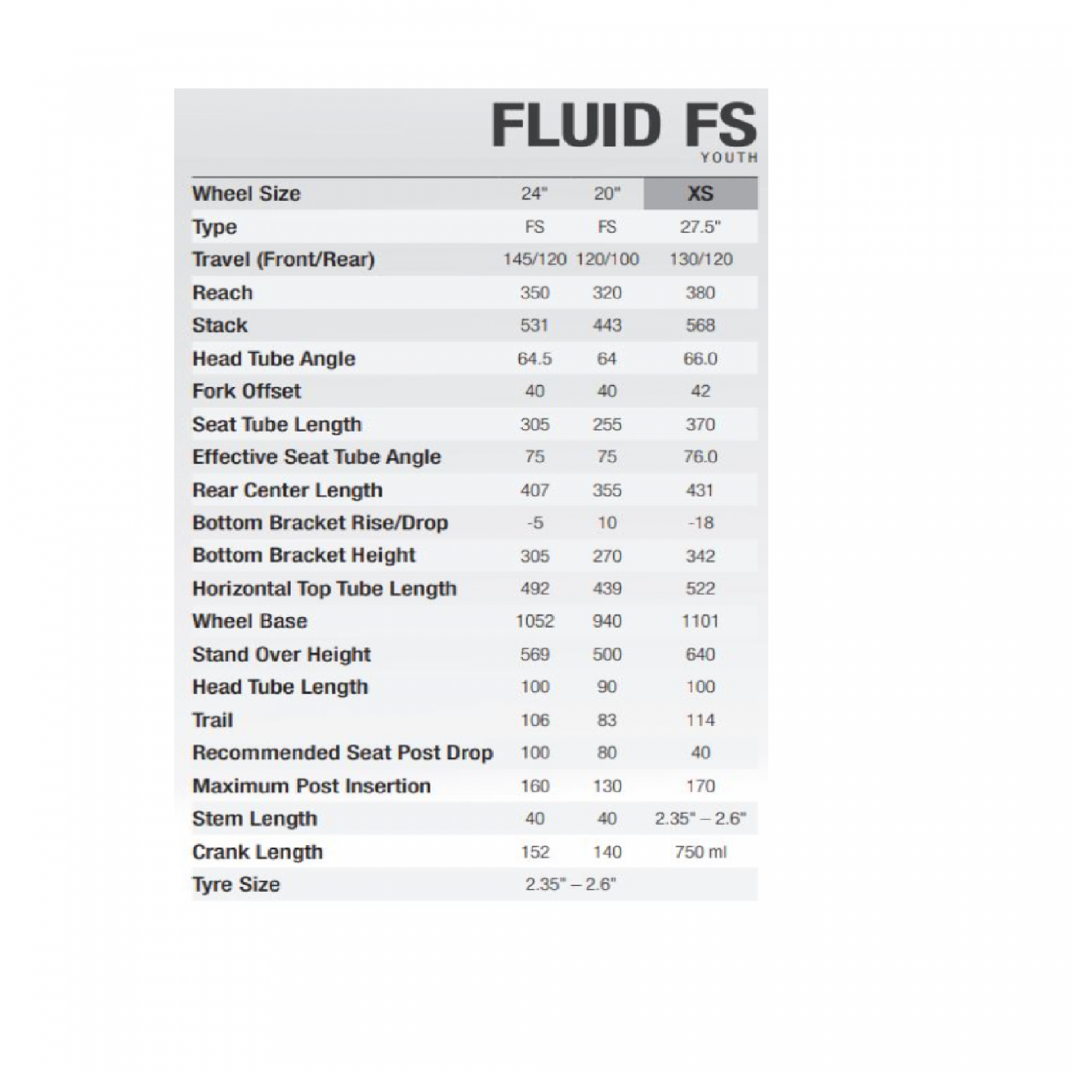 norco fluid fs 4.2